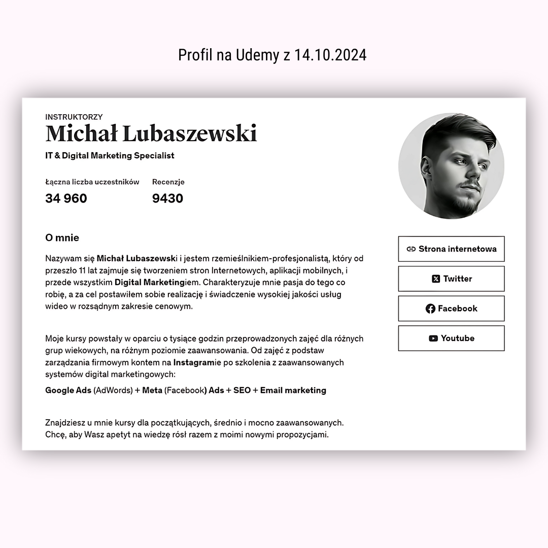 profil udemy 2024